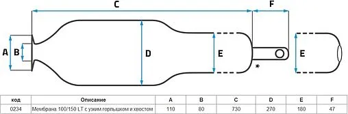 Мембрана для гидроаккумулятора SeFa 100/150 LT-80-110 F0A0234