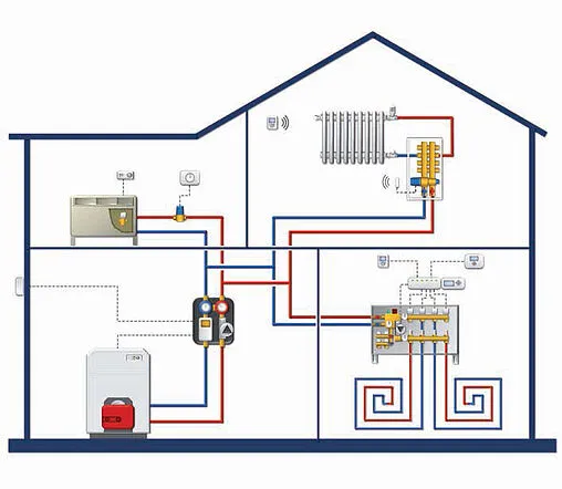 Проводной комнатный терморегулятор НО 230В WATTS WFHT-Basic белый 10021094
