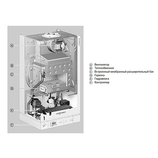 Настенный газовый котел двухконтурный турбированный 34кВт Viessmann Vitopend 100-W A1JB012 7571698