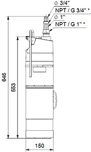Автоматическая погружная насосная установка Grundfos SBA 3-45 A 97896290 Автоматическая погружная насосная установка Grundfos SBA 3-45 A 97896290, 2