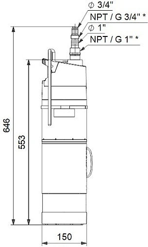 Автоматическая погружная насосная установка Grundfos SBA 3-45 A 97896290