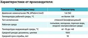 Клапан обратный поворотный двустворчатый межфланцевый Ду80 Ру16 Ci 04.02.0000800, 3