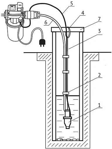 Система автоматического водоснабжения Джилекс Водомет 55/90 Дом 8090