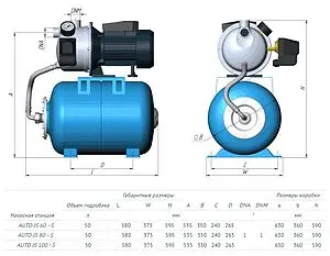 Станция автоматического водоснабжения Unipump Auto JS 60-50-S 52544 Станция автоматического водоснабжения Unipump Auto JS 60-50-S 52544, 3
