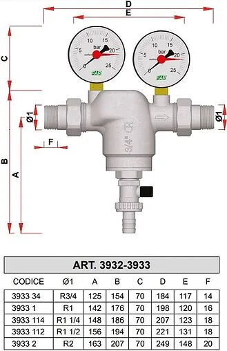 Фильтр тонкой очистки воды 1¼&quot;н x 1¼&quot;н Far FA 3933 114