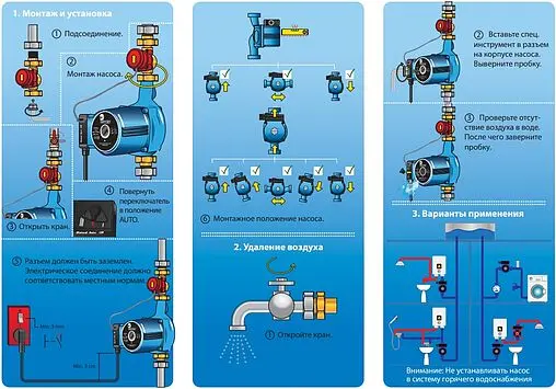 Насос для повышения давления Wester WPA20-120