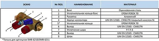 Коллектор запорный проходной 2 отвода красный ¾&quot;в/н x ½&quot;н Stout SMB 6210 341202