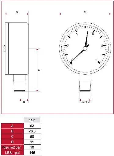 Манометр радиальный Itap 63мм 10 бар ¼&quot; 482B014