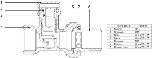 Вентиль запорный прямой ½" в/н Uni-Fitt 170N2000