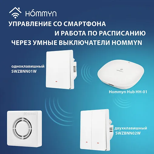 Вентилятор вытяжной Electrolux SLIM EAFS-120TH белый