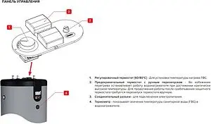 Бойлер косвенного нагрева с возможностью установки ТЭНа ACV Smart Line SLE 240 (53 кВт) 06619101 Бойлер косвенного нагрева с возможностью установки ТЭНа ACV Smart Line SLE 240 (53 кВт) 06619101, 3