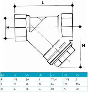 Фильтр угловой сетчатый 1¼"в x 1¼"в General Fittings 7Y00J8H121200H Фильтр угловой сетчатый 1¼"в x 1¼"в General Fittings 7Y00J8H121200H, 2