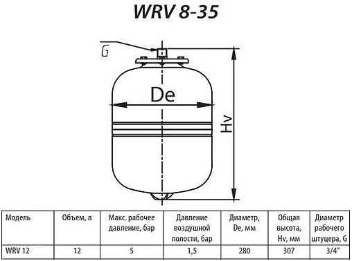 Расширительный бак Uni-Fitt WRV12л 5 бар WRV12-U