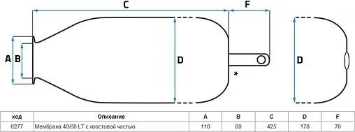 Мембрана для гидроаккумулятора SeFa 40/60 LT-80-110 F0A0277