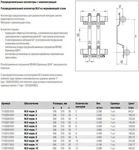Группа коллекторная распределительная 8 отводов 1&quot;н/н x ¾&quot;ек Rehau HLV 11102121001