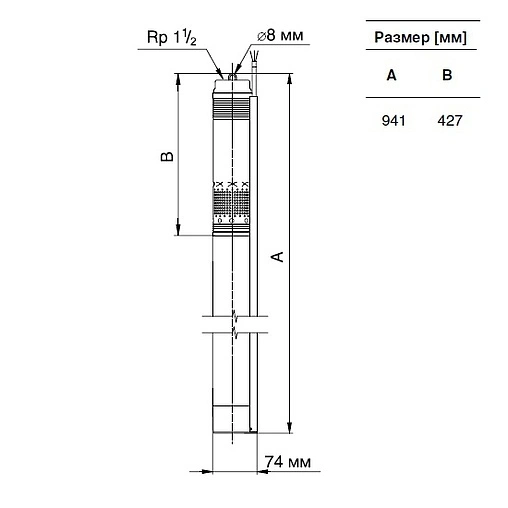 Насос скважинный центробежный 3&quot; Grundfos SQ 5-70 96510217