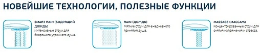 Душевая стойка Vidima Fresh M хром BA212AA