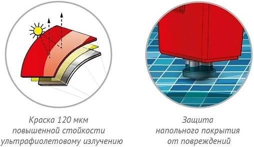 Расширительный бак Джилекс 80 В 6 бар 7780