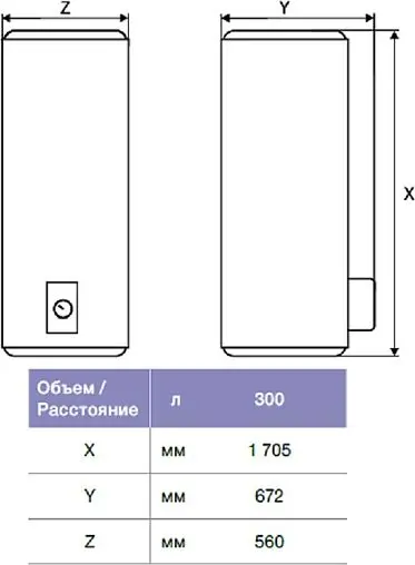 Водонагреватель накопительный электрический Thermex Titaniumheat Floor ER 300 V 111041