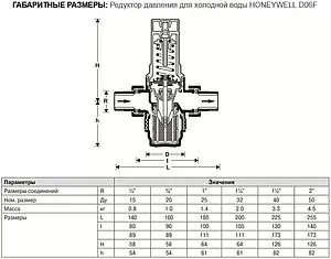 Редуктор давления мембранный 1¼" Honeywell-Braukmann D06F-1¼"A HWLARM028 Редуктор давления мембранный 1¼" Honeywell-Braukmann D06F-1¼"A HWLARM028, 2
