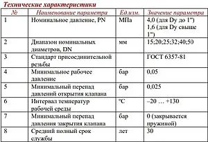 Клапан обратный пружинный ¾&quot;в x ¾&quot;в Valtec VT.151.N.05, 4