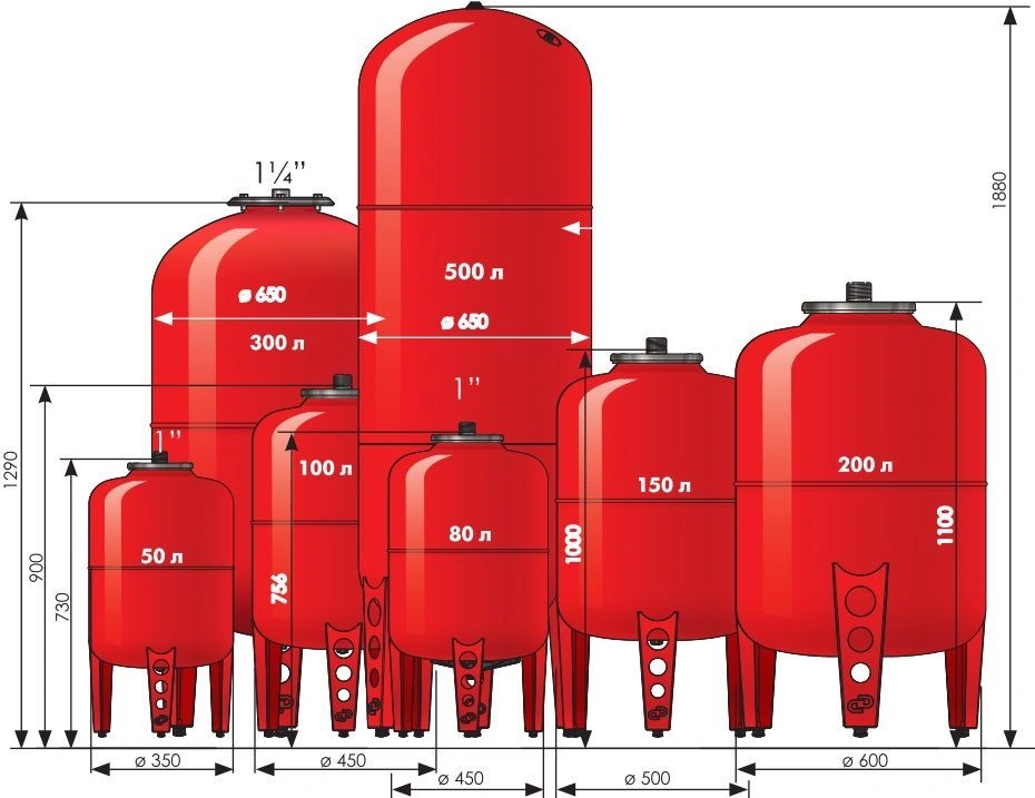 Вертикальные мембранные баки. Расширительный бак 700л Western. Бак расширительный Джилекс 50л. Расширительный бак 500 л габариты. Бак расширительный Джилекс 100.