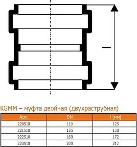 Муфта двухраструбная наружная D=160мм Ostendorf KGMM 222510, 2