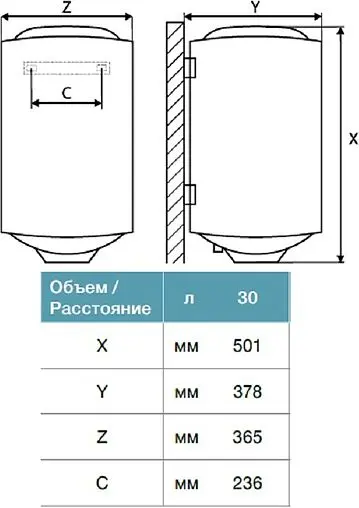 Водонагреватель накопительный электрический Thermex Eterna 30 V Slim 151010