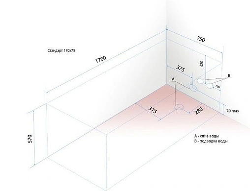 Ванна акриловая Triton Стандарт 170x75 Н0000099507
