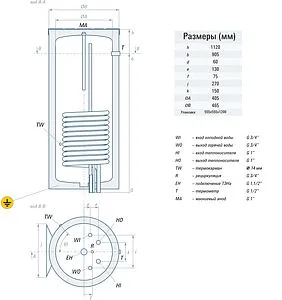 Бойлер косвенного нагрева с возможностью установки ТЭНа Rispa (28 кВт) RBW 120, 2