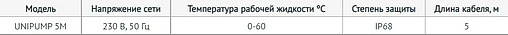 Поплавковый выключатель 5м UniPump 22520