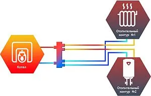 Гидрострелка до 140 кВт 2&quot;н х1¼&quot;н Север-140К2(Aisi) 1915042, 3