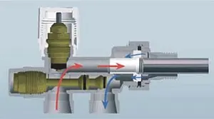 Узел нижнего подключения терморегулирующий одноточечный M24x19 x ¾"н / зонд d=12мм / L=450мм Far FV 1430 C34 Узел нижнего подключения терморегулирующий одноточечный M24x19 x ¾"н / зонд d=12мм / L=450мм Far FV 1430 C34, 4