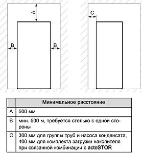 Напольный конденсационный газовый котел одноконтурный турбированный 27кВт Vaillant ecoVIT VKK 286/4 0010007514 Напольный конденсационный газовый котел одноконтурный турбированный 27кВт Vaillant ecoVIT VKK 286/4 0010007514, 5