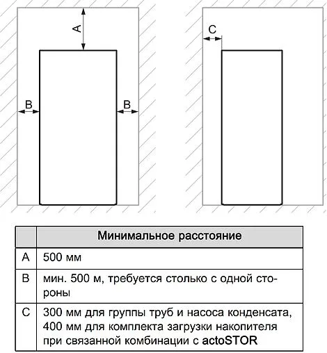 Напольный конденсационный газовый котел одноконтурный турбированный 27кВт Vaillant ecoVIT VKK 286/4 0010007514