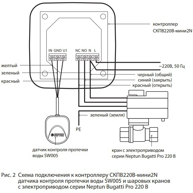 Контроллер Neptun СКПВ220В-мини 2N