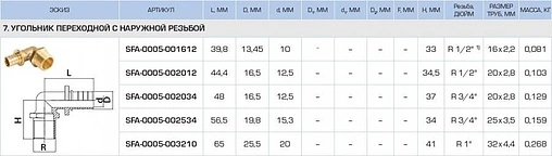 Уголок аксиальный переходной 16мм x ½&quot;н Stout SFA-0005-001612