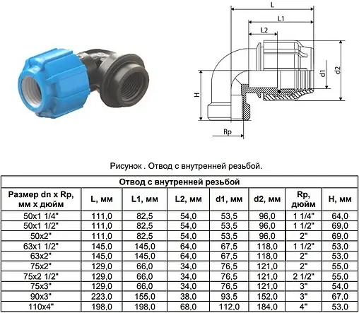 Уголок компрессионный переходной 50мм x 1½&quot;в ТПК-Аква 50025112