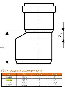 Патрубок переходной длинный наружный D=200x160мм Ostendorf KGR 223700 Патрубок переходной длинный наружный D=200x160мм Ostendorf KGR 223700, 2