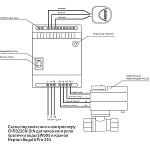 Контроллер Neptun СКПВ220В-din 2153658, 2