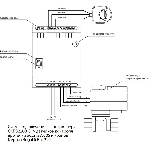 Контроллер Neptun СКПВ220В-din 2153658