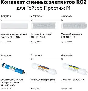 Комплект сменных картриджей Гейзер RО 2 50088 Комплект сменных картриджей Гейзер RО 2 50088, 2
