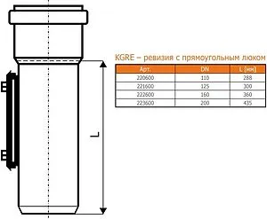 Ревизия наружная D=160мм Ostendorf KGRE 222600 Ревизия наружная D=160мм Ostendorf KGRE 222600, 2