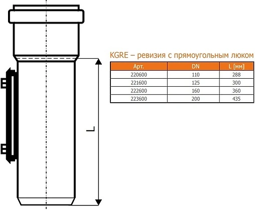 Ревизия наружная D=110мм Ostendorf KGRE 220600