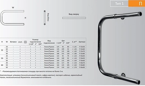 Полотенцесушитель водяной Тругор П-образный 320x500 полированная сталь П1/32/50