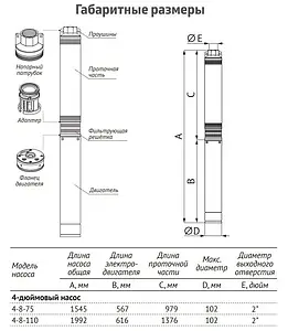 Насос скважинный центробежный 4" Unipump ЭЦВ 4-8-75 61253 Насос скважинный центробежный 4" Unipump ЭЦВ 4-8-75 61253, 2