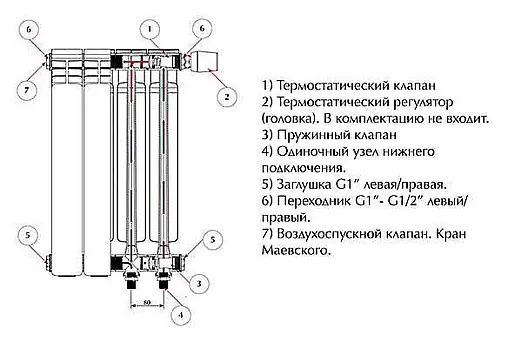 Радиатор биметаллический 10 секций нижнее правое подключение Rifar Monolit Ventil 500 белый RMVR50010