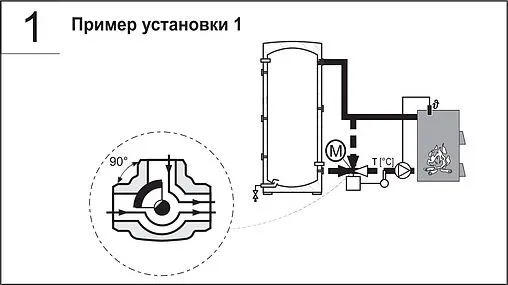 Привод для смесительных клапанов 230В Wester WK S11 CT B-K WK-002