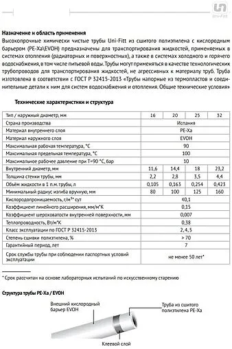 Труба сшитый полиэтилен Uni-fitt 16 x 2.2 мм PE-Xa EVOH бухта 200м 565X1620 Труба сшитый полиэтилен Uni-fitt 16 x 2.2 мм PE-Xa EVOH бухта 200м 565X1620