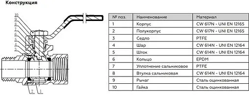 Кран шаровый 1"в x 1"н Rommer RBV-0002-0210325